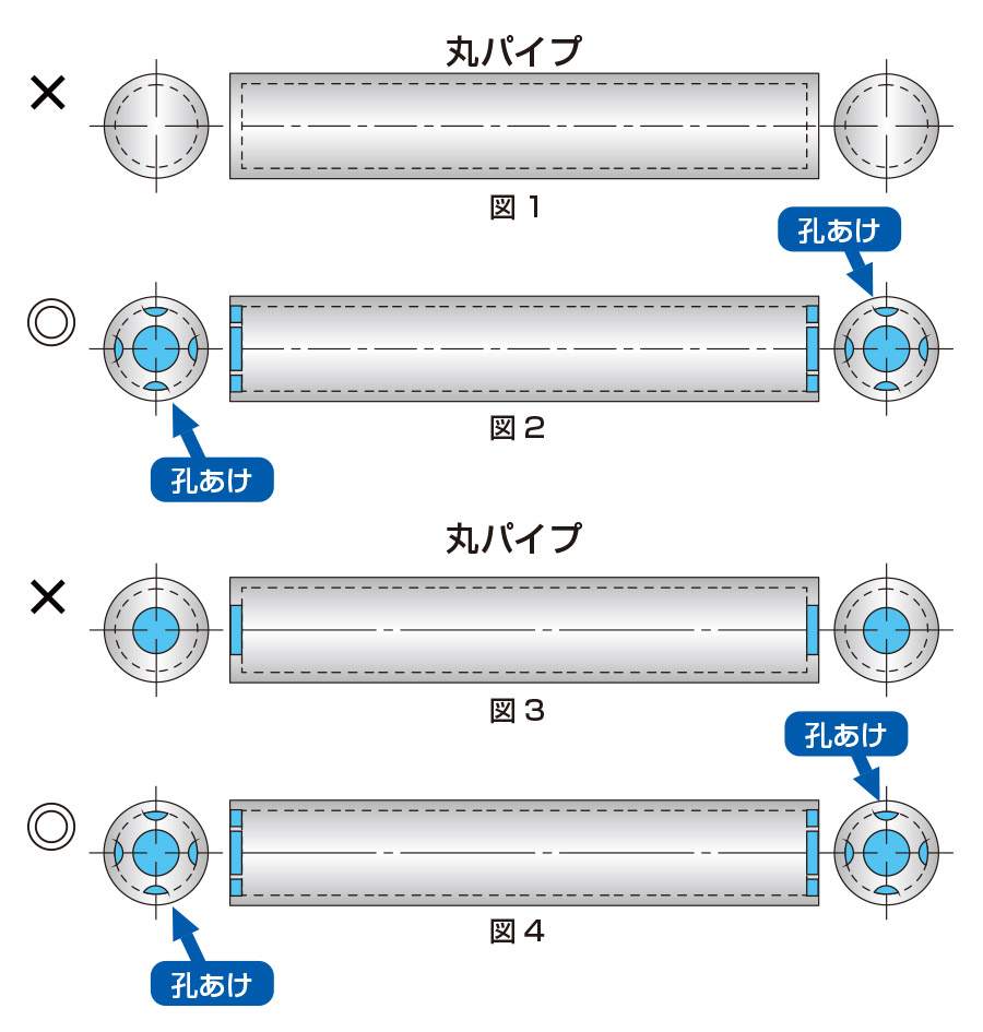 丸パイプ