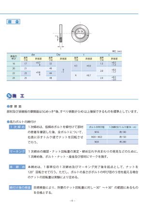 shinko 006